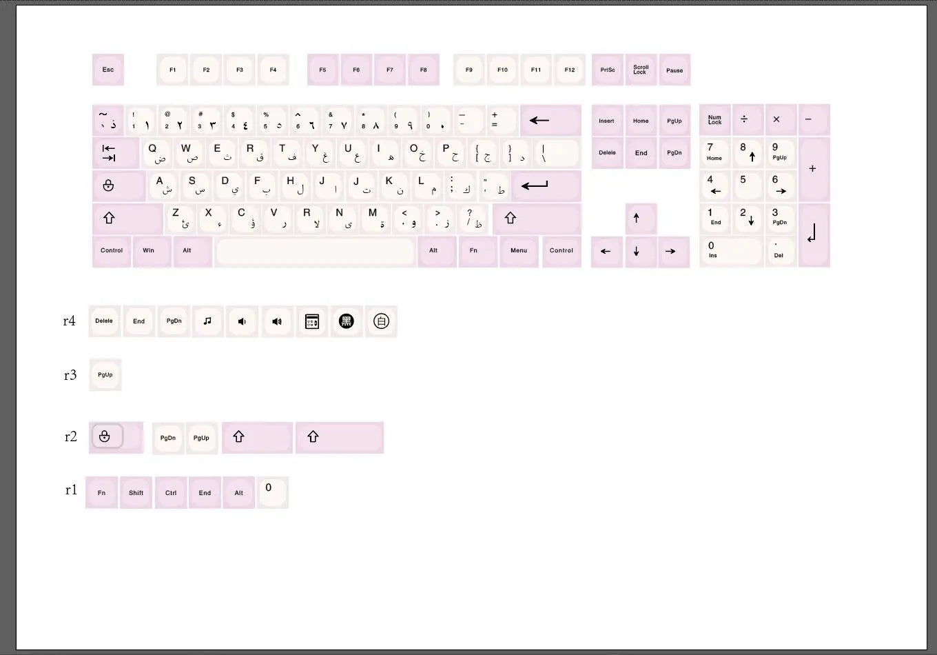 PBT 125 Keys Black White Japanese Keycaps