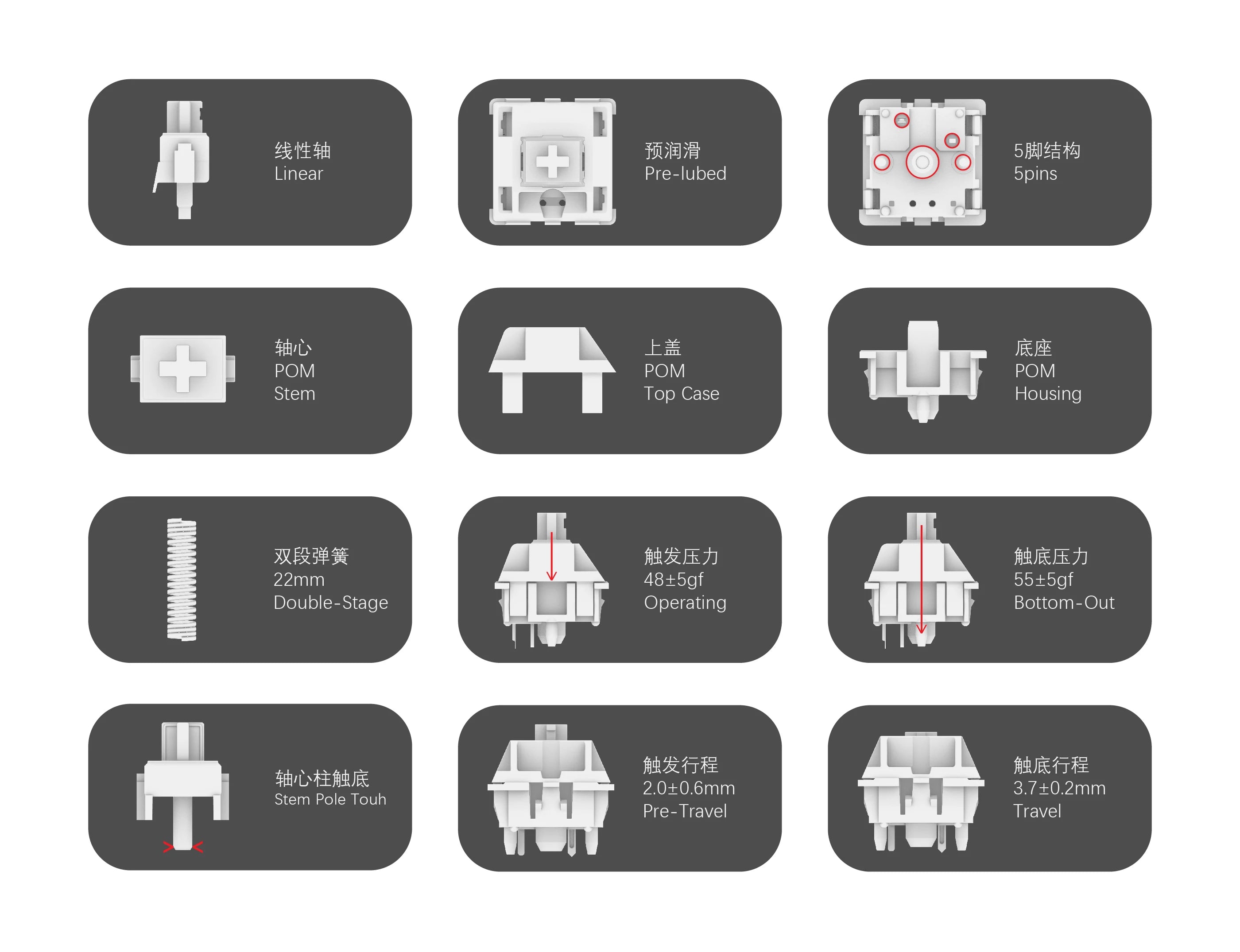 Gateron Sea Salt Smoothie Switch POM Mechanical Keyboard 5 Pins