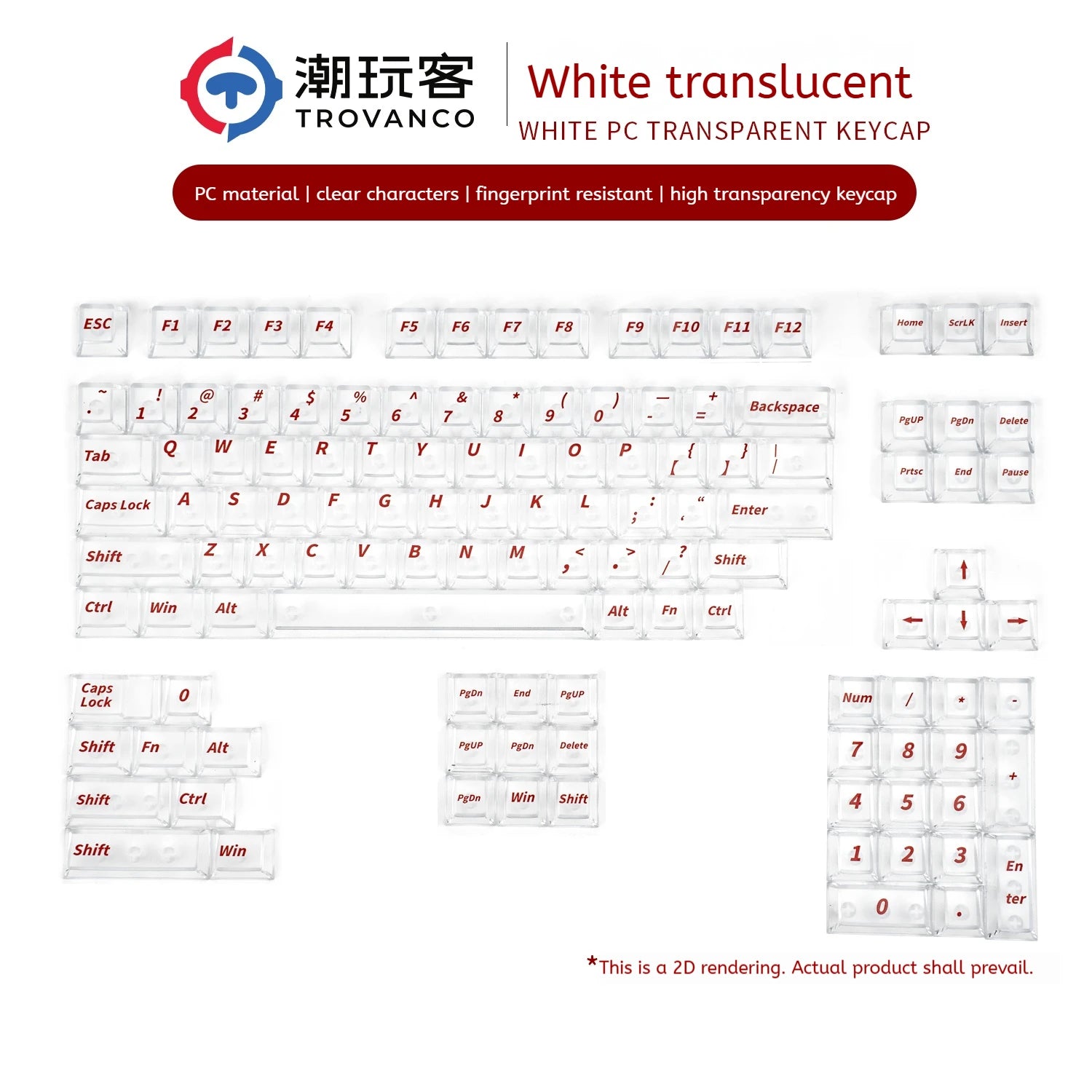 Red Transparent Cherry Profile Keycaps
