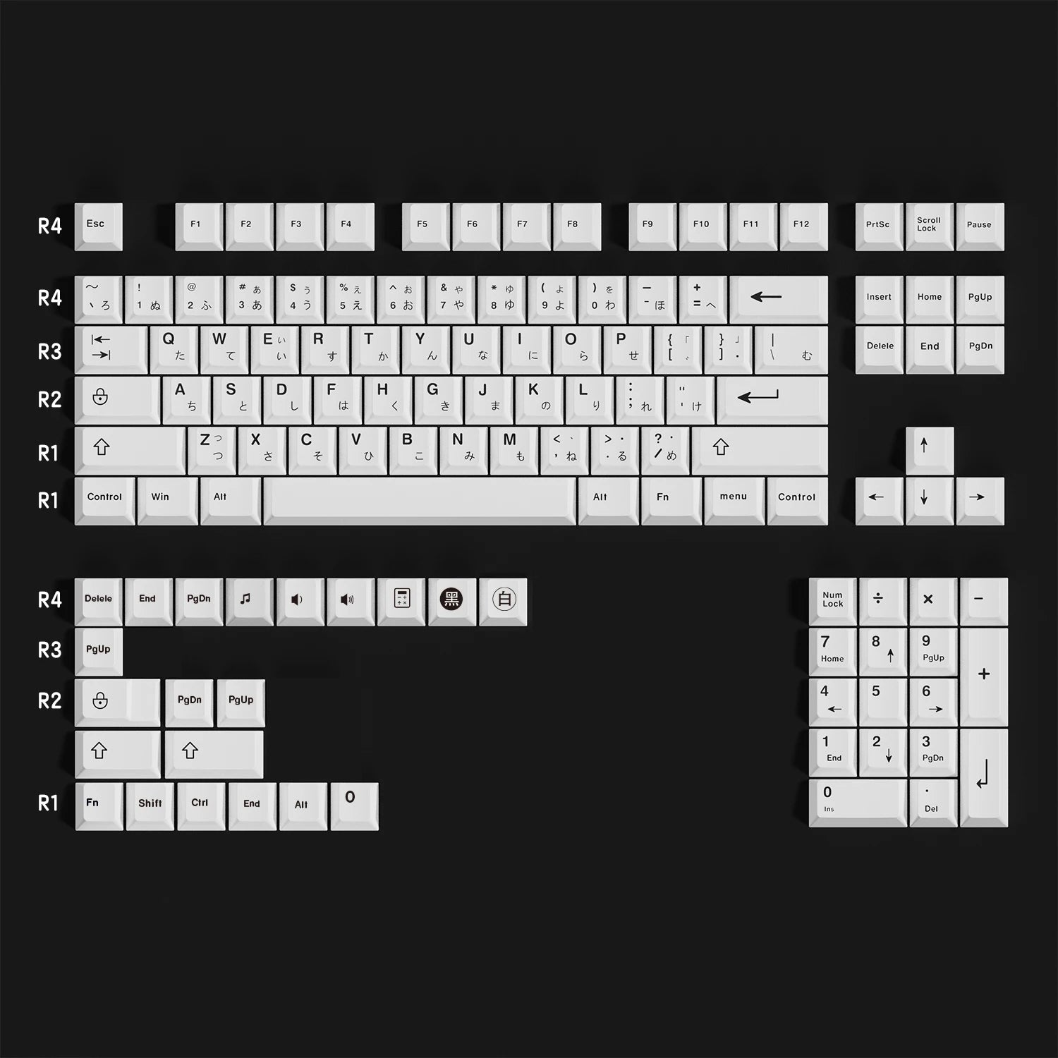 PBT 125 Keys Black White Japanese Keycaps